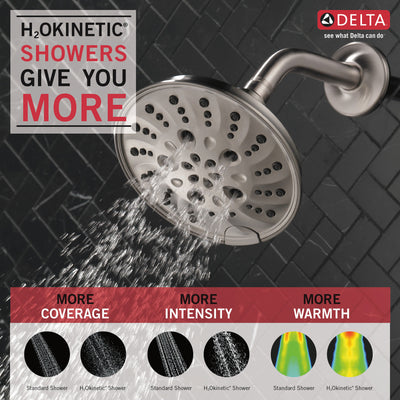 Delta Stainless Steel Finish H2Okinetic 5-Setting Traditional Raincan Shower Head D52669SS