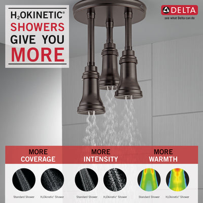 Delta Venetian Bronze Finish 2.5 GPM H2Okinetic Pendant Triple Ceiling Mount Raincan Shower Head D57190RB25