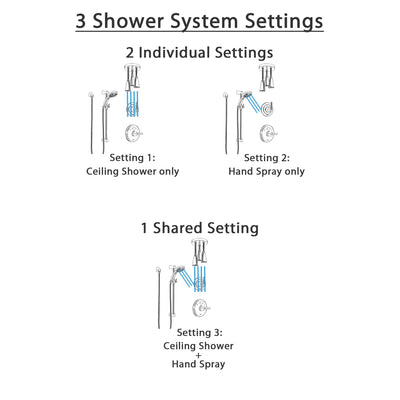 Delta Trinsic Stainless Steel Finish Shower System with Temp2O Control, Diverter, Ceiling Mount Showerhead, and Hand Shower with Slidebar SS14002SS5