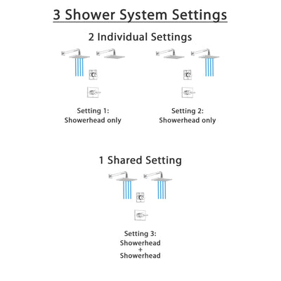 Delta Vero Chrome Finish Shower System with Control Handle, 3-Setting Diverter, 2 Showerheads SS1425316