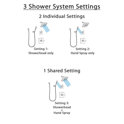 Delta Zura Chrome Finish Shower System with Control Handle, 3-Setting Diverter, Showerhead, and Hand Shower with Wall Bracket SS142745