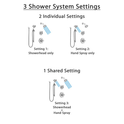 Delta Linden Chrome Finish Shower System with Control Handle, 3-Setting Diverter, Showerhead, and Hand Shower with Slidebar SS1429415