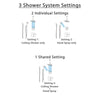 Delta Vero Champagne Bronze Shower System with Control Handle, 3-Setting Diverter, Ceiling Mount Showerhead, and Hand Shower with Slidebar SS1453CZ1