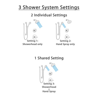Delta Trinsic Matte Black Finish Modern Shower Diverter System with Multi-Setting Wall Mount Showerhead and Grab Bar Mount Hand Sprayer SS1459BL5