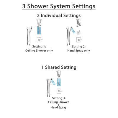 Delta Zura Polished Nickel Shower System with Control Handle, 3-Setting Diverter, Ceiling Mount Showerhead, and Hand Shower with Slidebar SS1474PN6