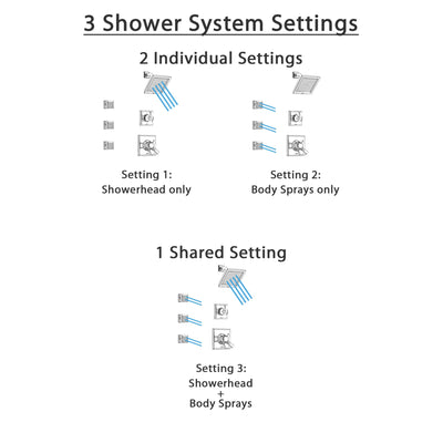 Delta Dryden Polished Nickel Finish Shower System with Dual Control Handle, 3-Setting Diverter, Showerhead, and 3 Body Sprays SS172511PN1