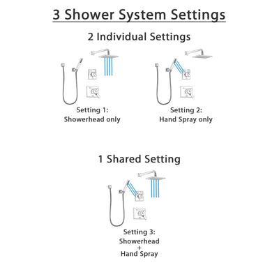 Delta Vero Stainless Steel Finish Shower System with Dual Control Handle, Diverter, Showerhead, and Hand Shower with Wall Bracket SS172531SS4