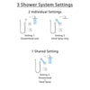 Delta Vero Stainless Steel Finish Shower System with Dual Control Handle, 3-Setting Diverter, Showerhead, and Hand Shower with Slidebar SS172531SS5