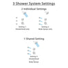 Delta Lahara Champagne Bronze Finish Shower System with Dual Control Handle, 3-Setting Diverter, Showerhead, and 3 Body Sprays SS1738CZ6