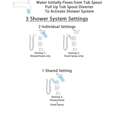 Delta Dryden Champagne Bronze Tub and Shower System with Dual Control Handle, 3-Setting Diverter, Showerhead, and Hand Shower with Slidebar SS17451CZ2