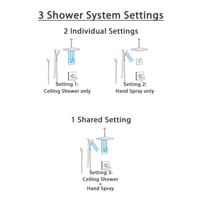 Delta Pivotal Matte Black Finish Square Dual Control Shower System with Large Ceiling Mount Rain Showerhead and Slidebar Mount Hand Sprayer SS17993BL2