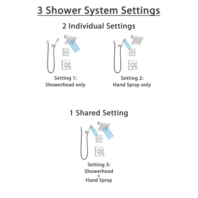 Delta Dryden Champagne Bronze Shower System with Dual Thermostatic Control Handle, Diverter, Showerhead, and Hand Shower SS17T2511CZ3