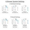 Delta Dryden Champagne Bronze Shower System with Dual Thermostatic Control, Diverter, Showerhead, 3 Body Sprays, and Hand Shower SS17T2512CZ1