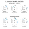 Delta Dryden Chrome Shower System with Dual Thermostatic Control Handle, 6-Setting Diverter, Showerhead, 3 Body Sprays, and Hand Shower SS17T25143