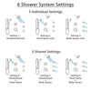 Delta Lahara Dual Thermostatic Control Stainless Steel Finish Shower System, Diverter, Showerhead, 3 Body Sprays, and Grab Bar Hand Shower SS17T382SS2