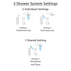 Delta Dryden Venetian Bronze Shower System with Thermostatic Shower Handle, 3-setting Diverter, Large Rain Showerhead, Handheld Shower SS17T5184RB