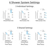 Delta Vero Champagne Bronze Shower System with Dual Thermostatic Control, 6-Setting Diverter, Showerhead, 3 Body Sprays, and Hand Shower SS17T532CZ3