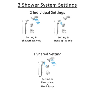 Delta Trinsic Chrome Finish Shower System with Dual Thermostatic Control, Diverter, Dual Showerhead, and Temp2O Hand Shower with Slidebar SS17T5922