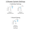 Delta Addison Venetian Bronze Shower System with Thermostatic Shower Handle, 3-setting Diverter, Showerhead, and Handheld Shower SS17T9284RB