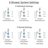 Delta Cassidy Chrome Shower System with Dual Thermostatic Control, Diverter, Ceiling Mount Showerhead, 3 Body Sprays, and Temp2O Hand Shower SS17T9714