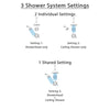 Delta Cassidy Stainless Steel Shower System with Thermostatic Shower Handle, 3-setting Diverter, Large Ceiling Mount Rain Showerhead, and Wall Mount Showerhead SS17T9783SS
