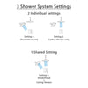 Delta Ara Matte Black Integrated Diverter Shower System with Ceiling Mounted Large Square Rain Showerhead and Multi-Setting Wall Showerhead SS24867BL7