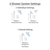 Delta Pivotal Matte Black Finish Integrated Diverter Shower Faucet System with Hand Shower on Slidebar with Multi-Setting Showerhead SS24899BL6