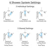 Delta Trinsic Chrome Shower System with Control Handle, Integrated Diverter, Showerhead, Ceiling Mount Showerhead, and Grab Bar Hand Shower SS2495912