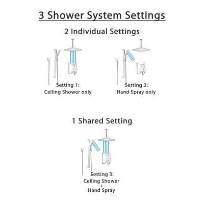 Delta Pivotal Matte Black Finish Integrated Diverter Shower System with Slidebar Mount Hand Shower and Large Square Ceiling Rain Showerhead SS27899BL2