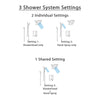 Delta Pivotal Matte Black Finish Modern Integrated Diverter Shower System with Multi-Setting Showerhead and Hand Sprayer on Slidebar SS27899BL6
