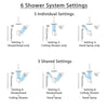 Delta Trinsic Venetian Bronze Shower System with Dual Control Handle, Integrated Diverter, Showerhead, Ceiling Showerhead, and Hand Shower SS27959RB6