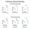 Delta Ara Dual Control Handle Stainless Steel Finish Integrated Diverter Shower System, Showerhead, 3 Body Sprays, and Grab Bar Hand Shower SS27967SS4