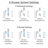 Delta Cassidy Chrome Dual Control Handle Shower System, Integrated Diverter, Ceiling Mount Showerhead, 3 Body Sprays, and Temp2O Hand Shower SS279979