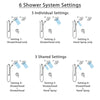 Delta Cassidy Chrome Shower System with Dual Thermostatic Control, Integrated Diverter, 2 Showerheads, and Hand Shower with Grab Bar SS27T99712